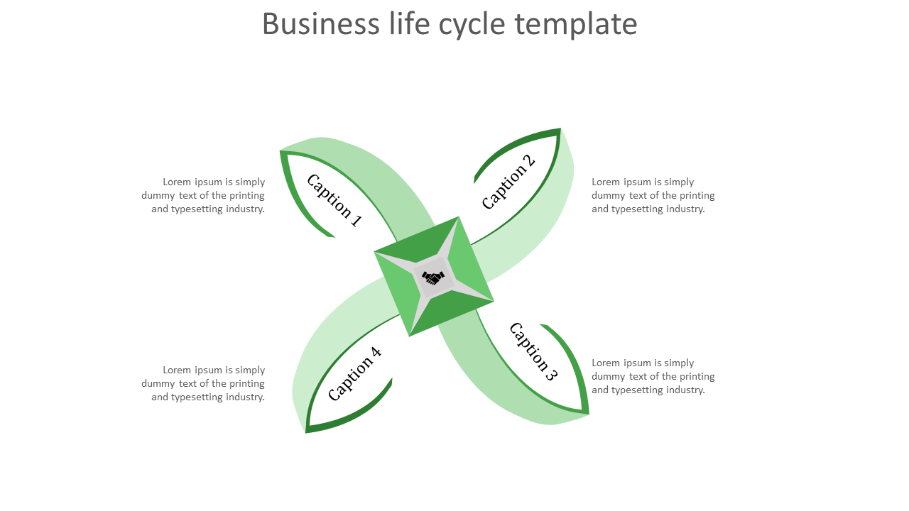powerpoint life cycle template-green